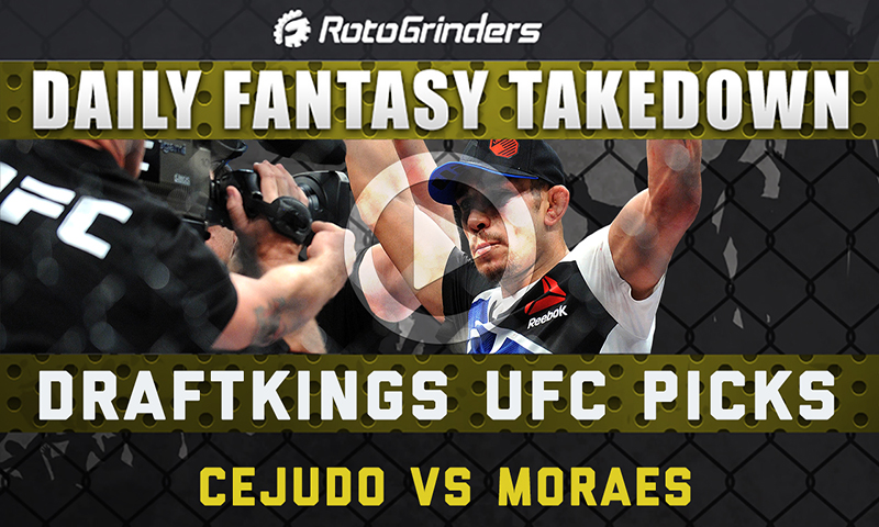 Daily Fantasy Takedown - UFC 238: CEJUDO VS MORAES