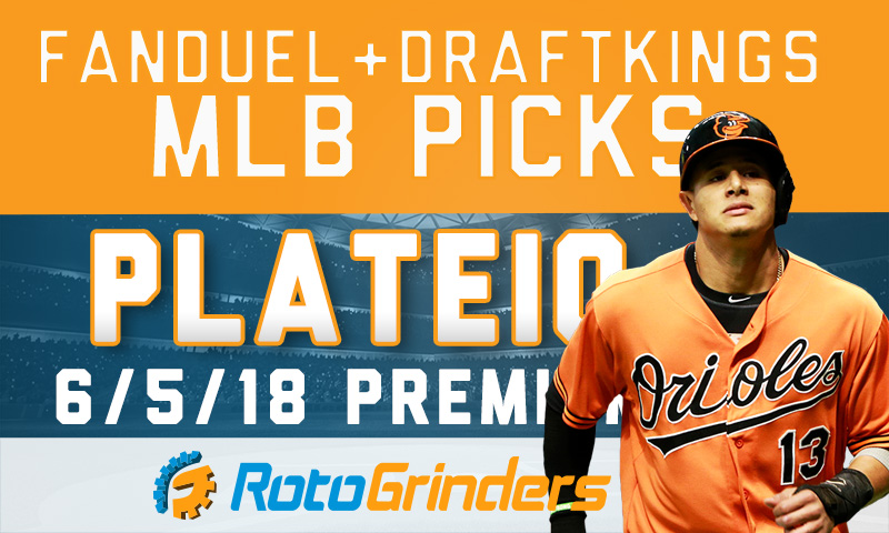 FanDuel & DraftKings PlateIQ: Tuesday, June 5th