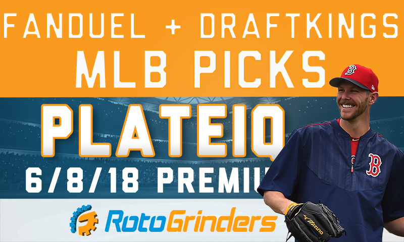 FanDuel & DraftKings PlateIQ: Friday, June 8th