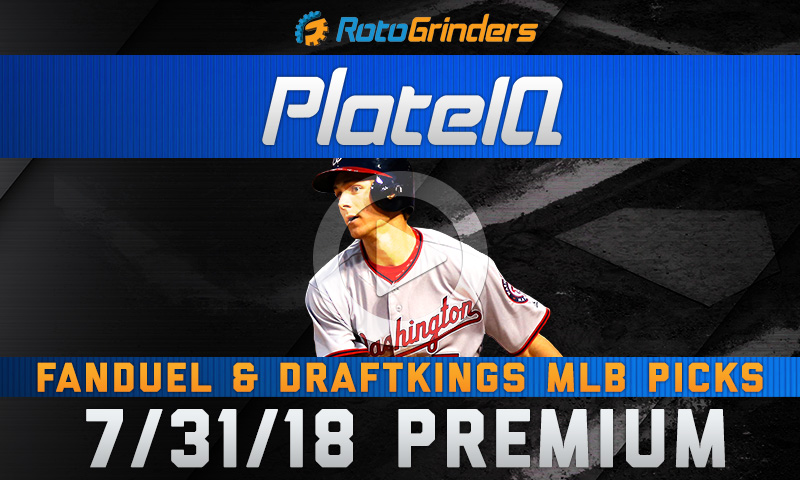 FanDuel & DraftKings PlateIQ: Tuesday, July 31st