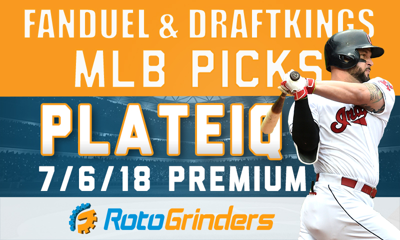 FanDuel & DraftKings PlateIQ: Friday, July 6th