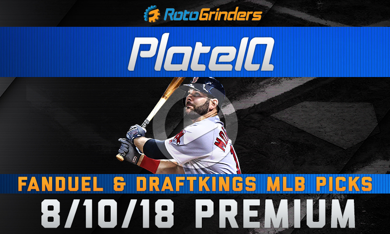 FanDuel & DraftKings PlateIQ: Friday, August 10th