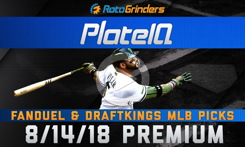 FanDuel & DraftKings PlateIQ: Tuesday, August 14th