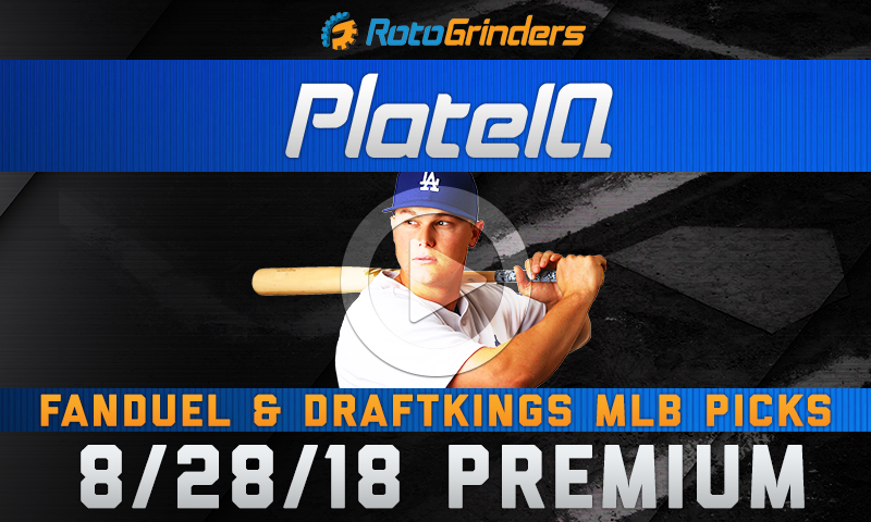 FanDuel & DraftKings PlateIQ: Tuesday, August 28th