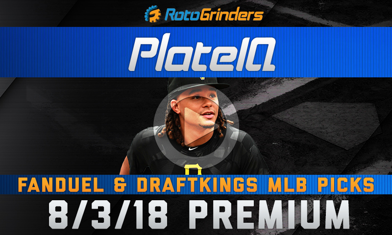 FanDuel & DraftKings PlateIQ: Friday, August 3rd