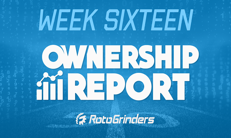 NFL Week 16 DFS Ownership Report