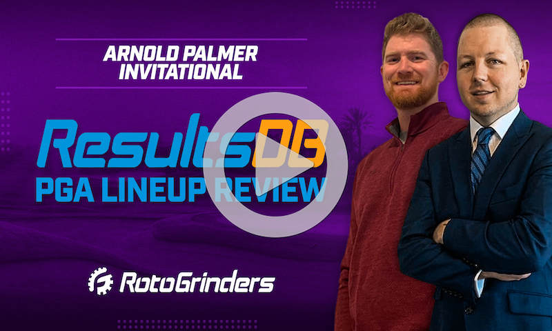 PGA DraftKings Picks and ResultsDB Review - Arnold Palmer Invitational