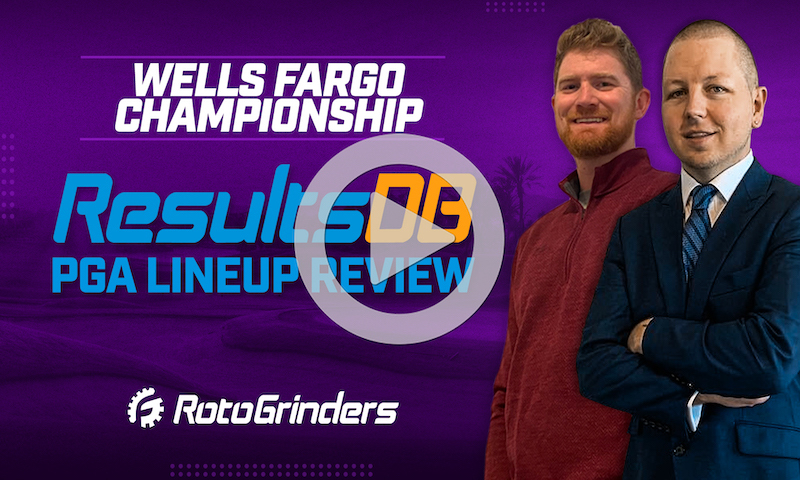PGA DraftKings Picks and ResultsDB Review - Wells Fargo Championship