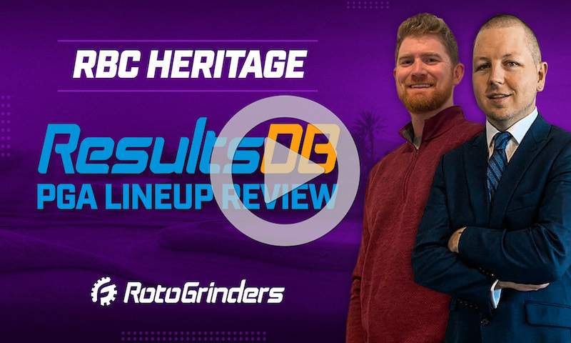 PGA DraftKings Picks and ResultsDB Review - RBC Heritage