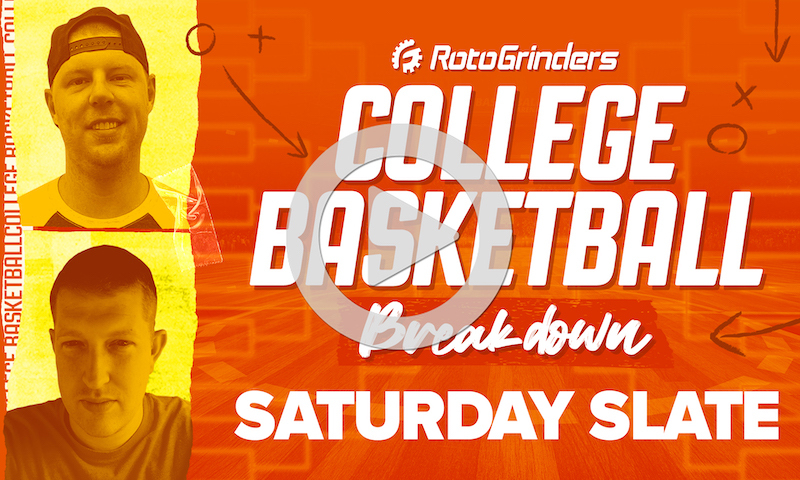 FREE FOR SATURDAY SLATE: Premium College Basketball DFS Show