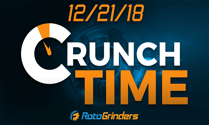 NBA 12/21/18 Crunch Time