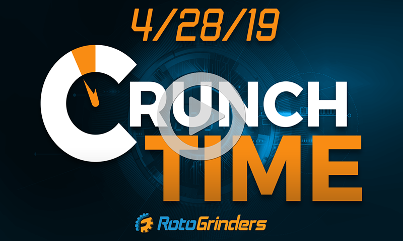 MLB 4/28/19 Crunch Time