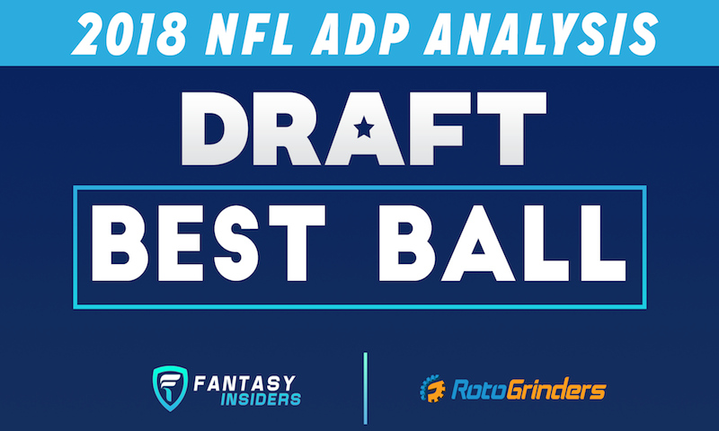 DRAFT Best Ball Show: 2018 ADP Analysis