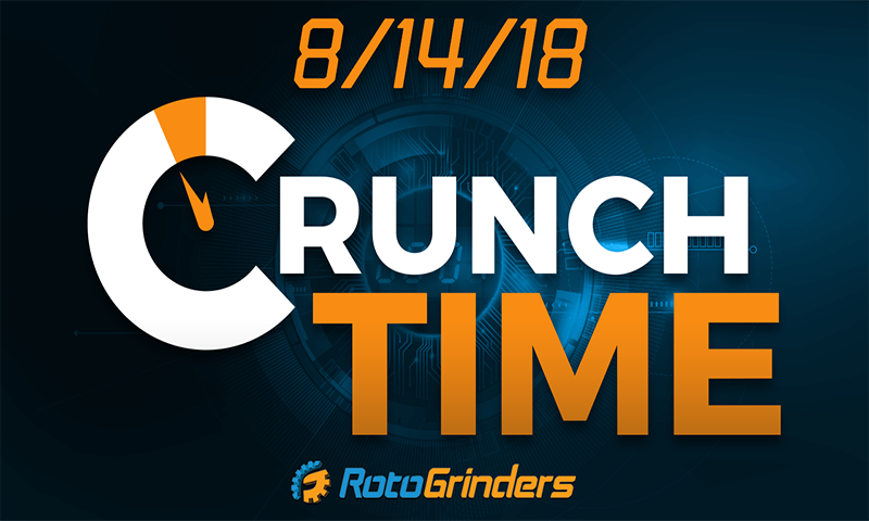 MLB Crunch Time - 6:30 PM ET
