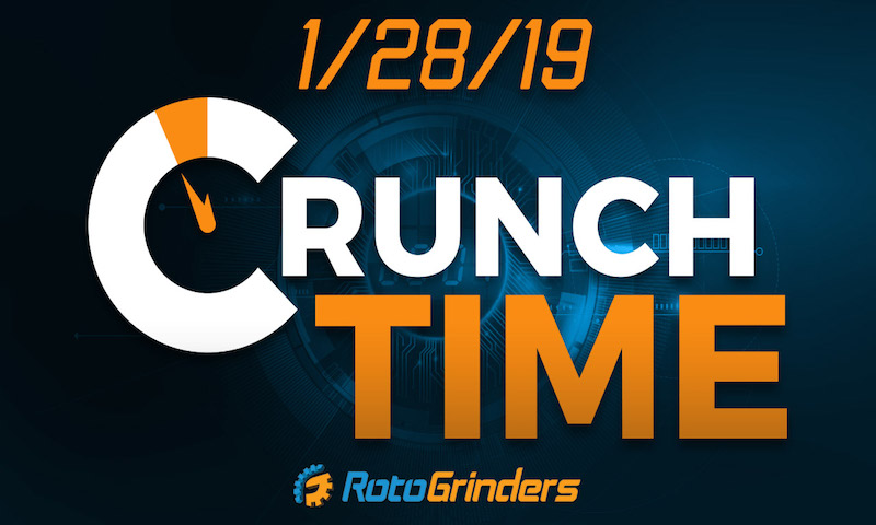 NBA 1/28/19 Crunch Time