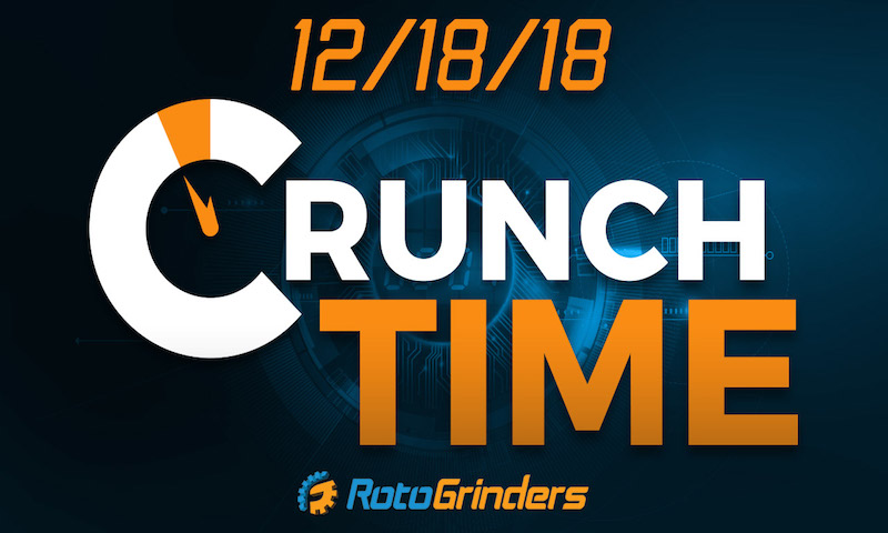 NBA 12/18/18 Crunch Time