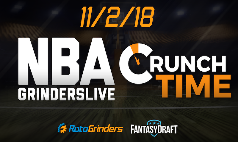 NBA 11/2/18 GrindersLive + Crunch Time