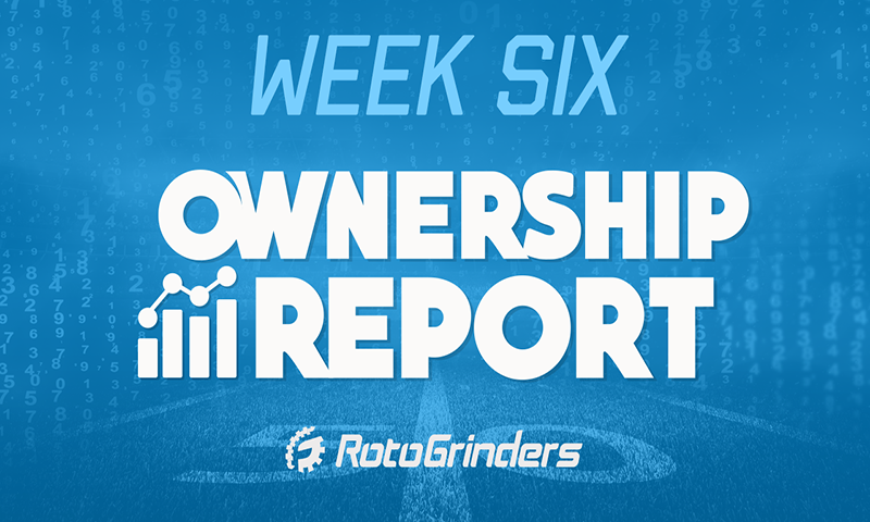 NFL Week 6 DFS Ownership Report