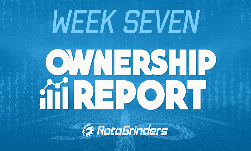 NFL Week 7 DFS Ownership Report