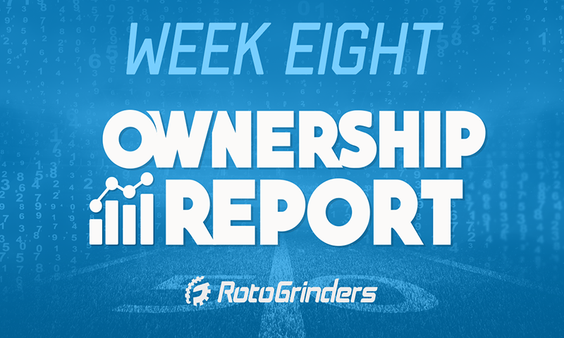 NFL Week 8 DFS Ownership Report