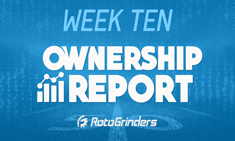 NFL Week 10 DFS Ownership Report