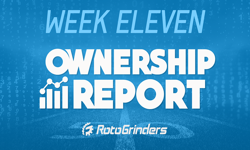 NFL Week 11 DFS Ownership Report