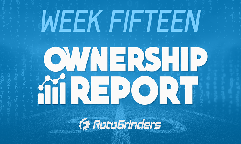 NFL Week 15 DFS Ownership Report