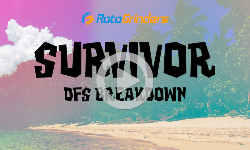 RotoGrinders Survivor DFS Breakdown - Expert Reality TV Analysis and Strategy 4/29/20
