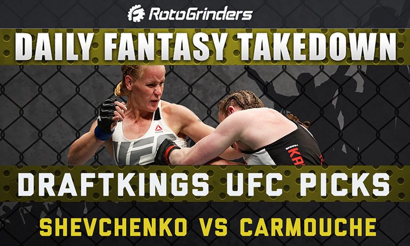 Daily Fantasy Takedown - UFC Uruguay: SHEVCHENKO VS CARMOUCHE