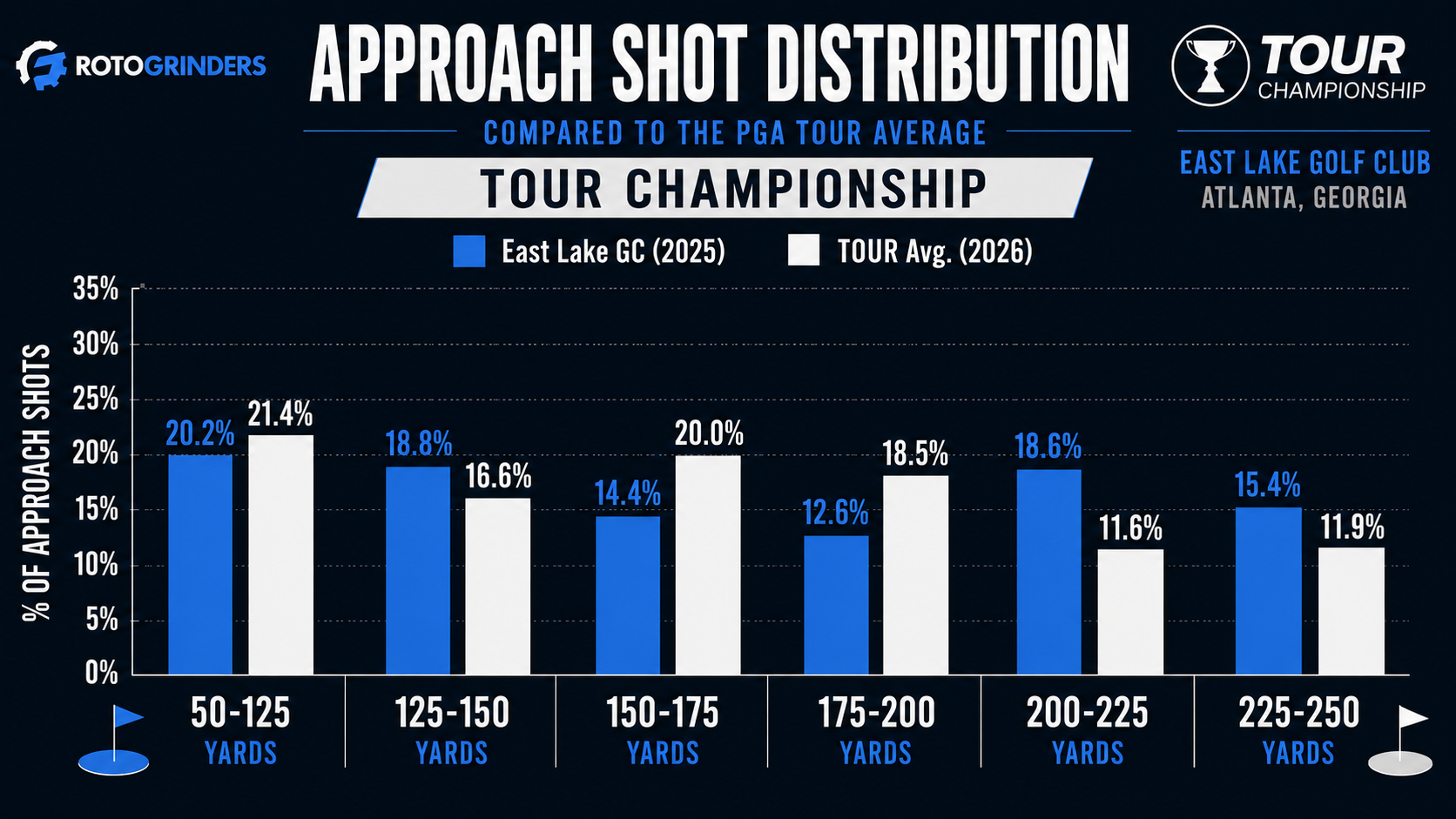 ASDTOUR26