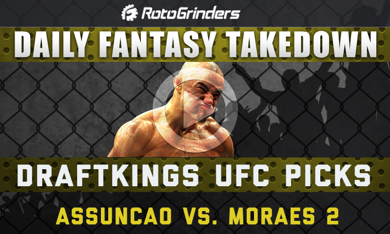 Daily Fantasy Takedown: UFC Fight Night: Assuncao vs. Moraes 2