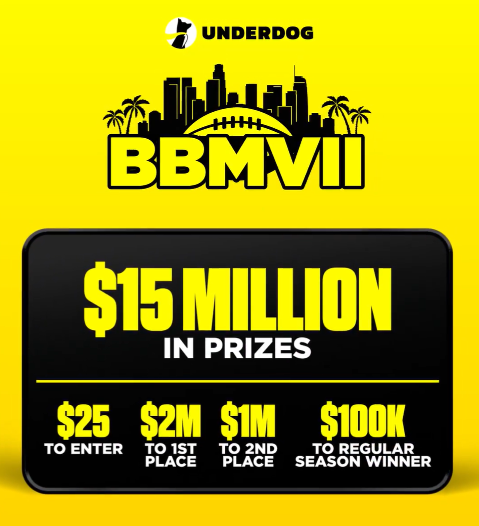 Underdog BBMVII graphic: $15 million in prizes, $25 to enter, $2M to 1st place.