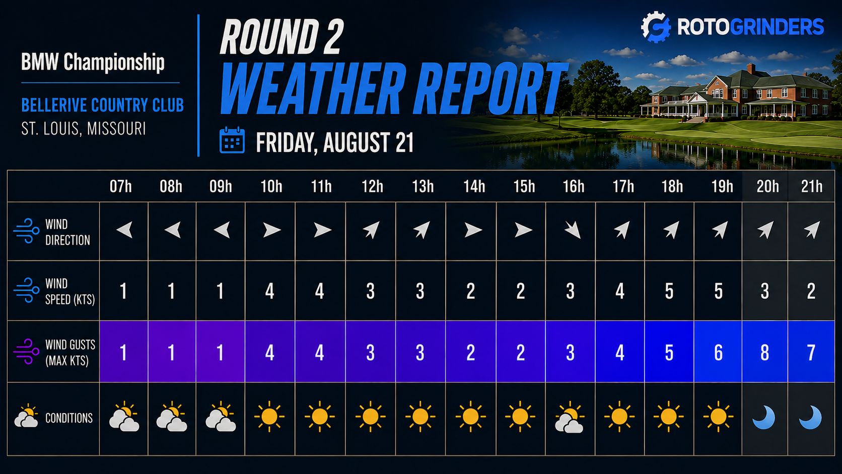 BMWR226