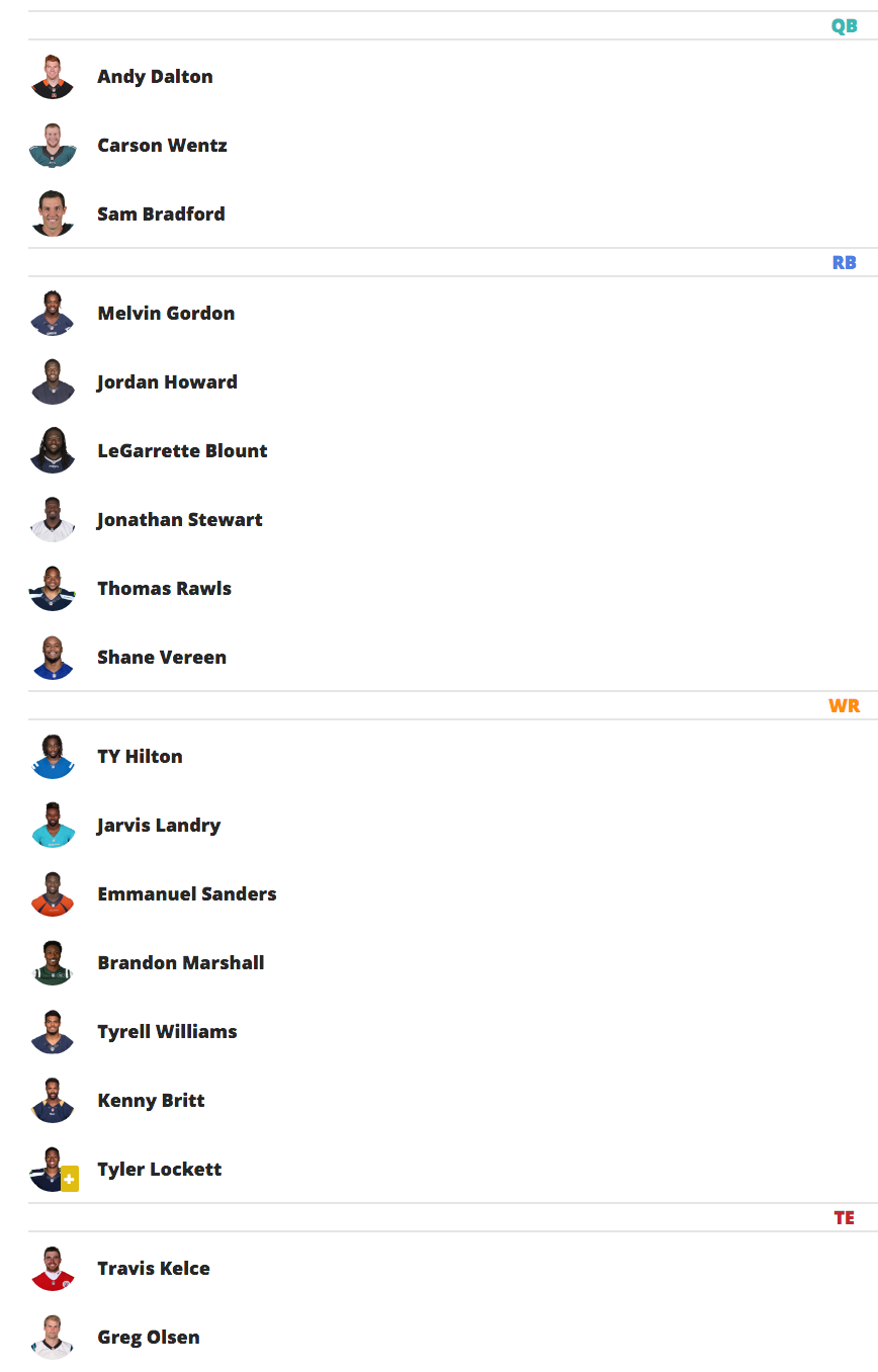 Draft NFL Premium Best Ball Value Watch