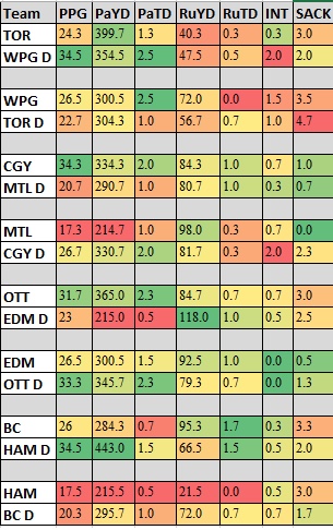 CFLWk4
