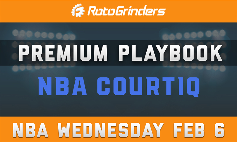 Brit Devine's Premium Playbook - CourtIQ: Wednesday, February 6th