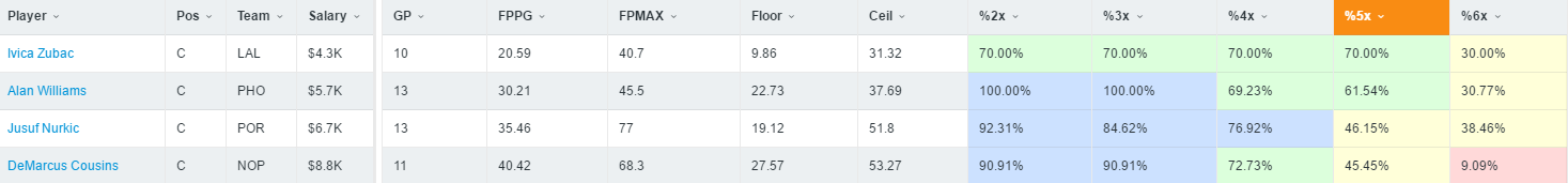 C_Nurkic.png3