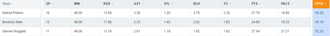 C_Valanciunas1.17