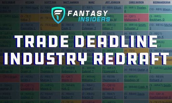 Fantasy Insiders - Trade Deadline Live Draft: What Did The Experts Think?
