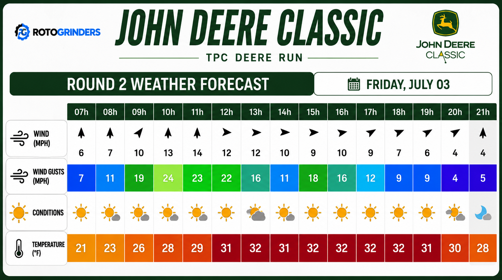 JDC26R2