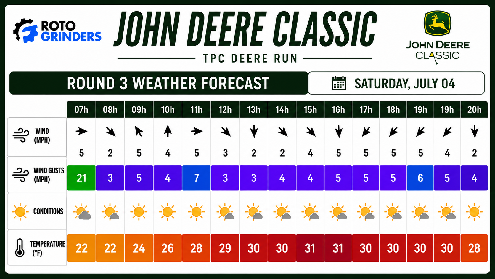 JDC26R3