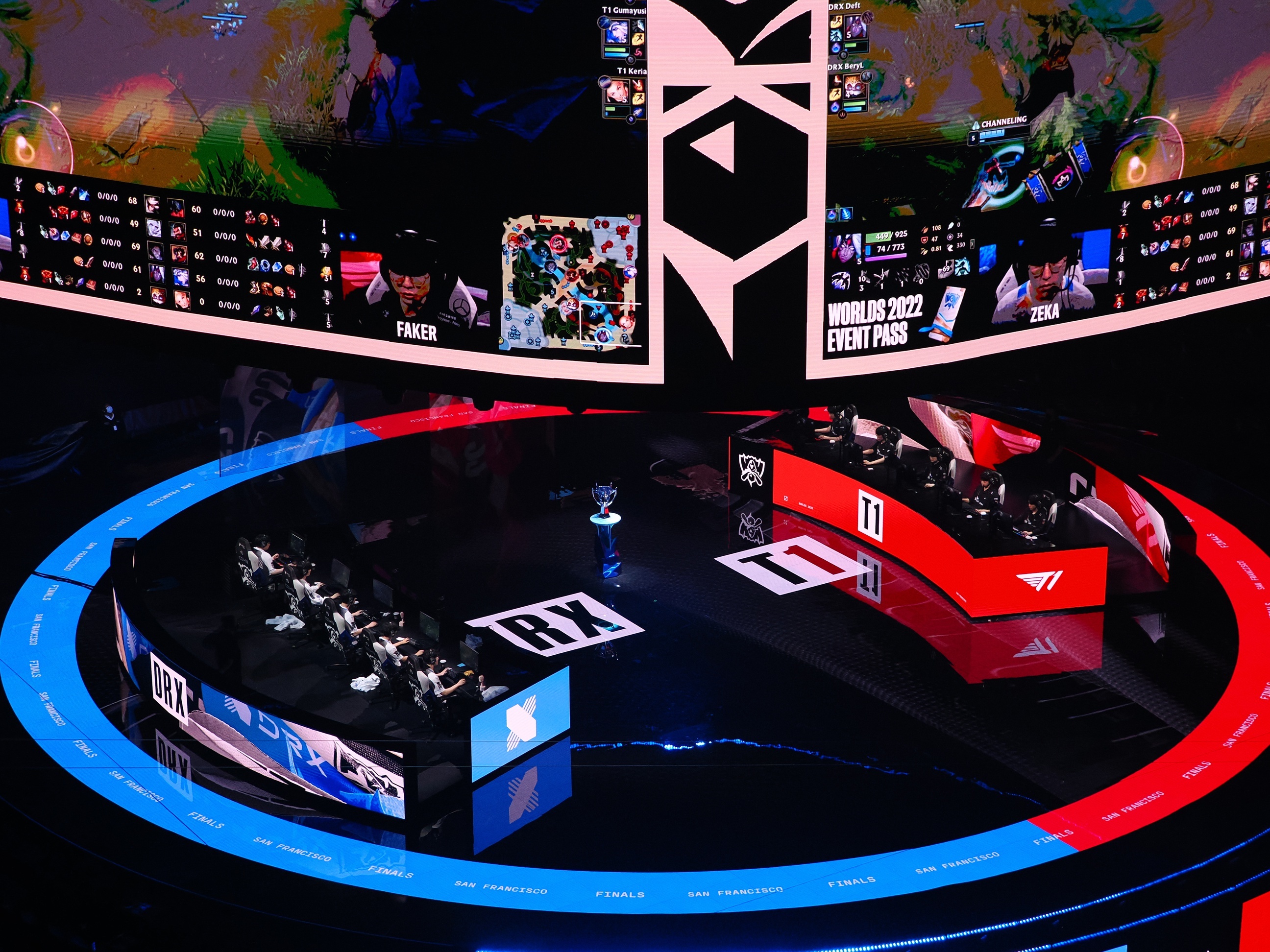 League of Legends DFS Simulation Tool: Optimal LoL Lineups and Analysis for DraftKings