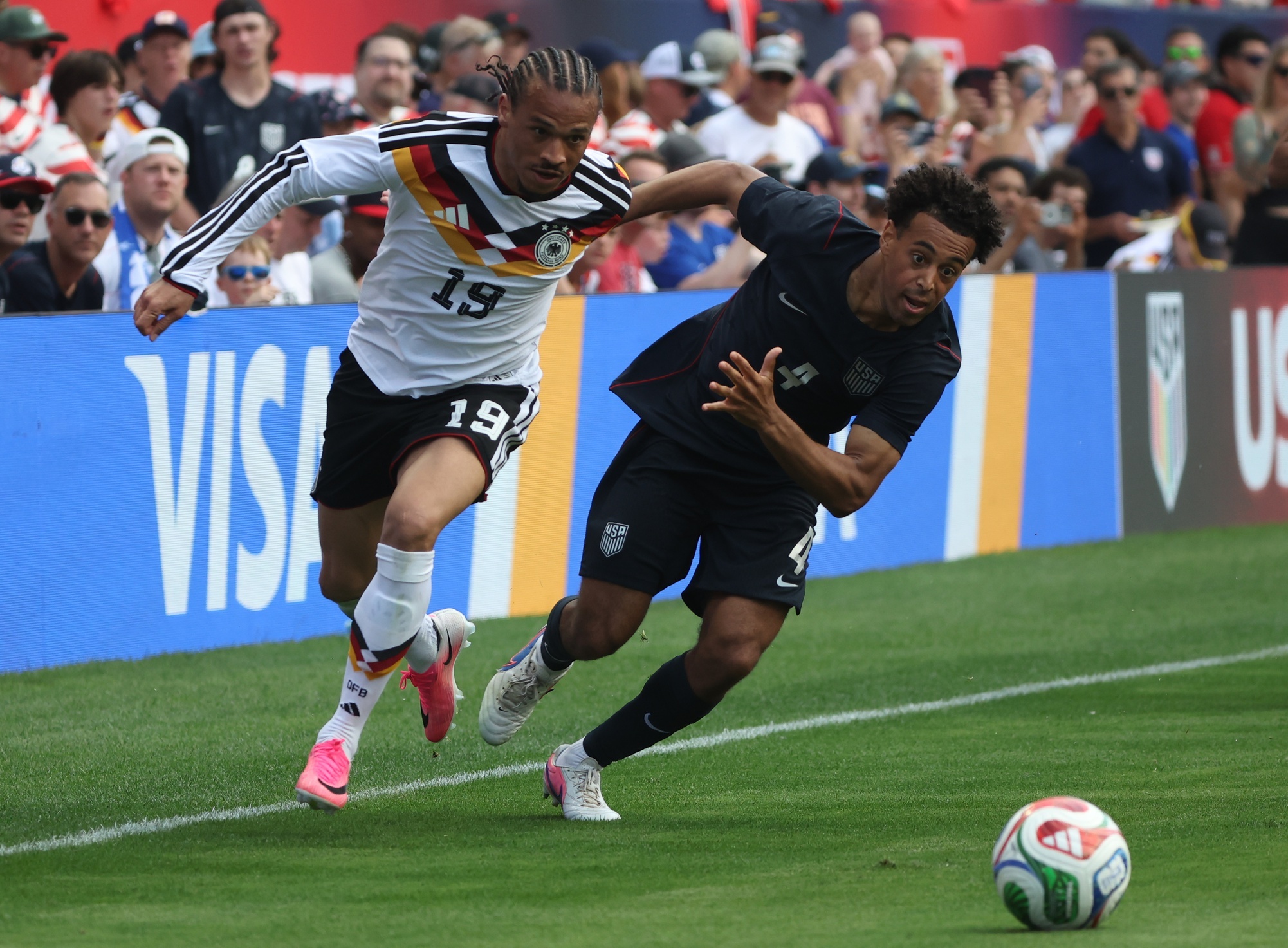 World Cup DFS Simulation Tool: Optimal Lineups and Analysis for DraftKings