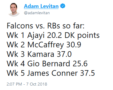 LevitanTweet10-18-18