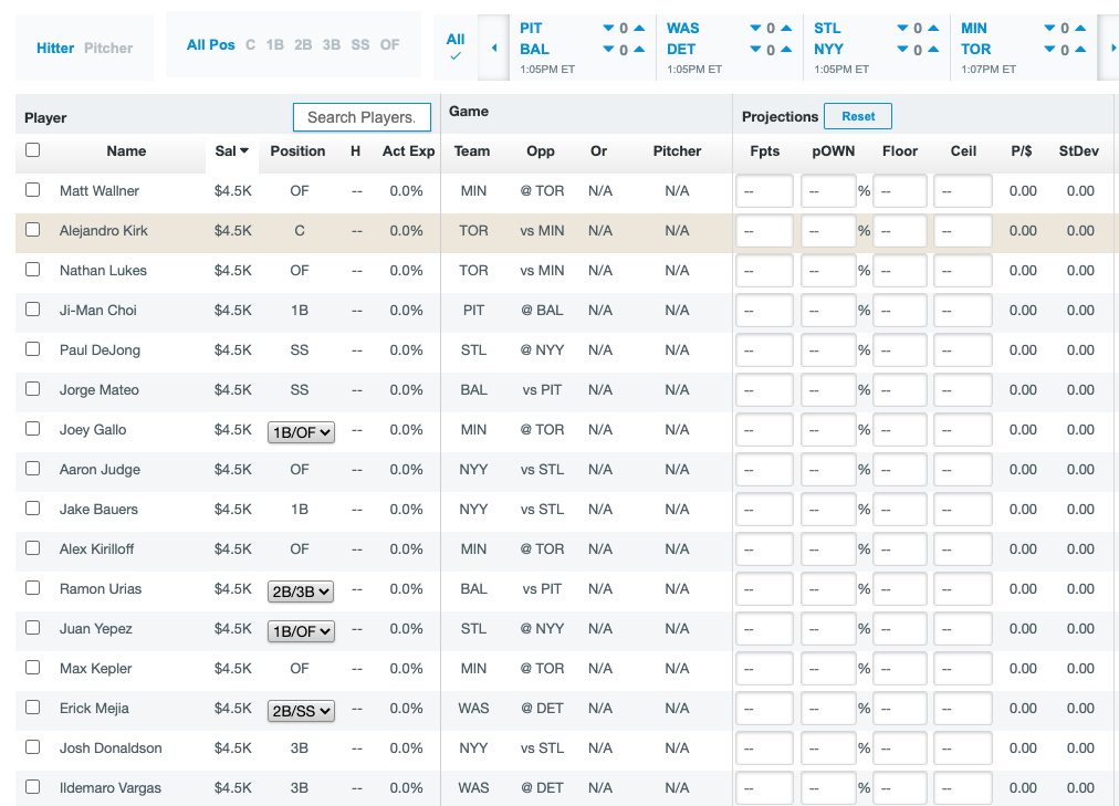 Mlb lineups rotogrinders