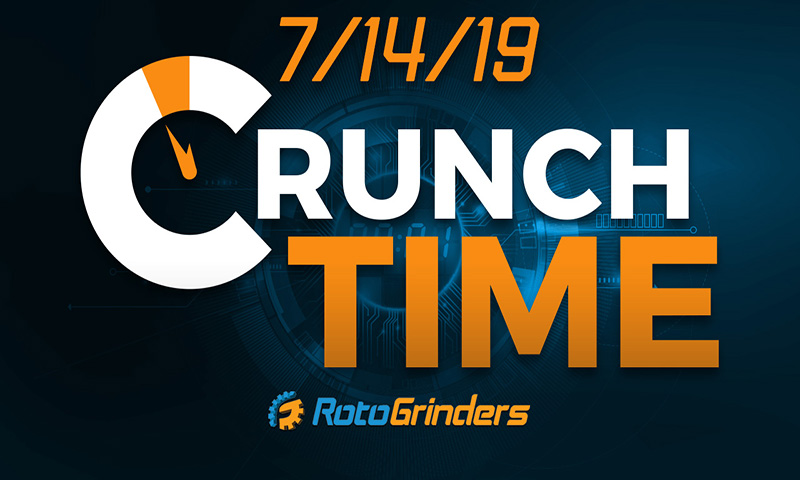 MLB Crunch Time: 12:15 PM ET