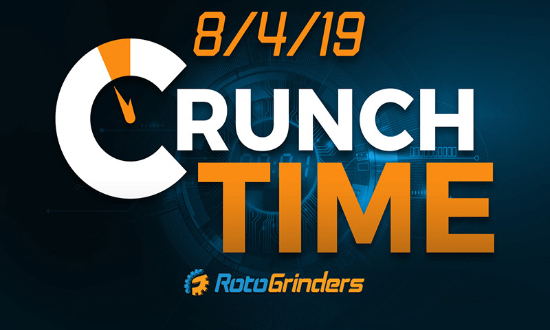 MLB Crunch Time: 12:15 PM ET