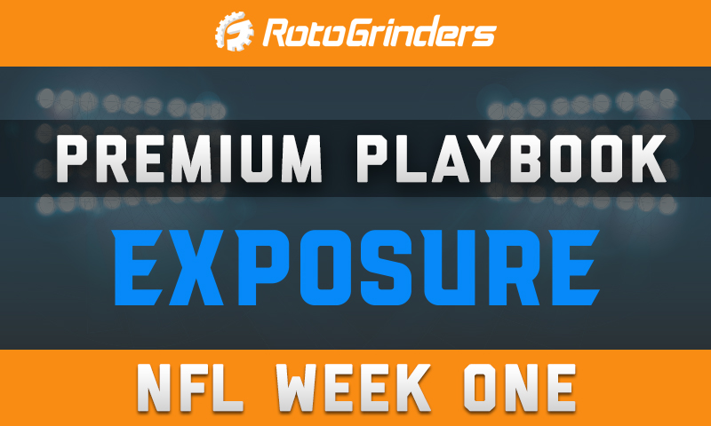 Premium Playbook - Player Exposures: NFL Week 1