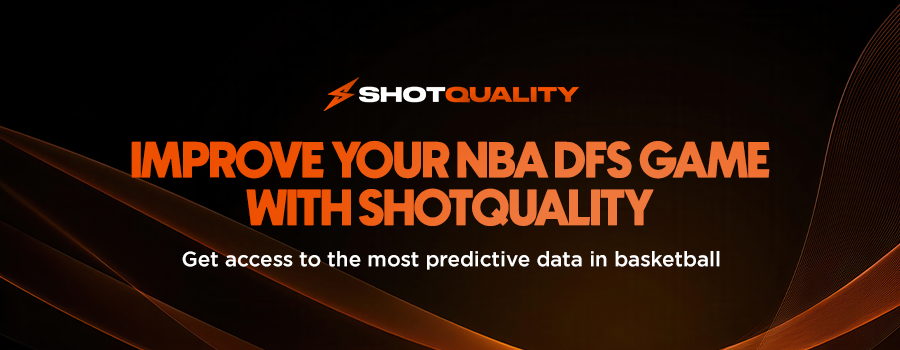 RotoGrinders Partners with ShotQuality for NBA Projections Product