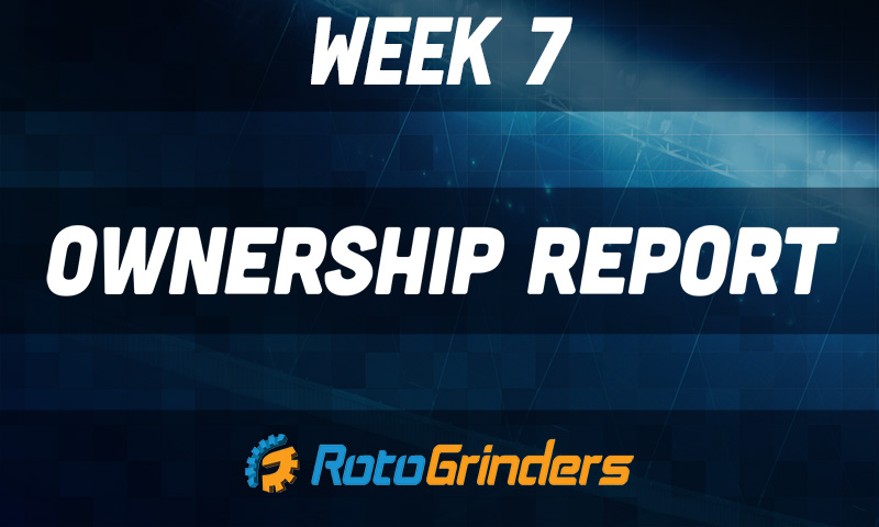 NFL Week 7 DFS Ownership Report